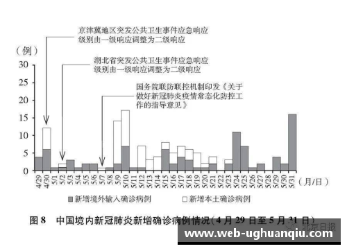 重磅发布！3.7万字白皮书深度揭示中国抗疫艰辛历程