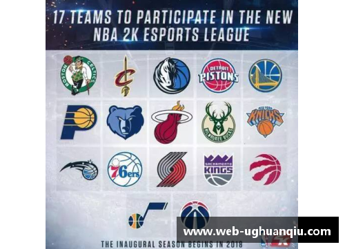 ug环球官网美国NBA球队分布图及相关资讯