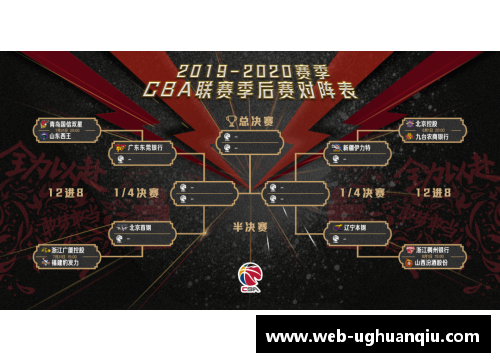 ug环球官网北京控股与CBA达成战略合作，助力中国篮球事业发展
