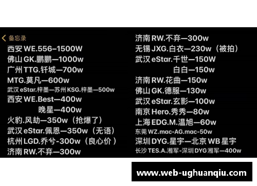 ug环球官网KPL夏季赛首周“分均承伤”数据分析：WB梓墨创纪录第一，实力难以撼动