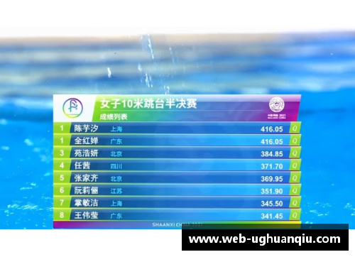 ug环球官网济南市跳水队创造省运会最好成绩下一个“全红婵”,还远吗？