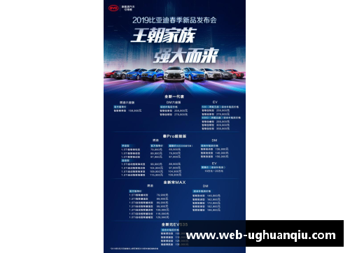 ug环球官网三大矩阵九款车型同时上市，比亚迪春季新品发布会创下行业新纪录 - 副本