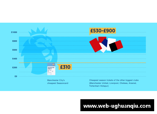 ug环球官网英超球队利物浦将签下一位新射手，有望改变攻击线表现
