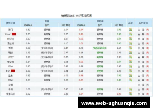 ug环球官网拜仁慕尼黑稳坐榜首继续领跑德甲积分榜 - 副本