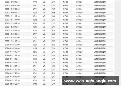 ug环球官网辽宁男篮迎来关键赛程，稳扎稳打备战季后赛！