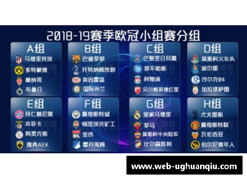 ug环球官网欧冠淘汰赛抽签揭晓：皇马将对阵曼联，梦幻对决即将上演 - 副本