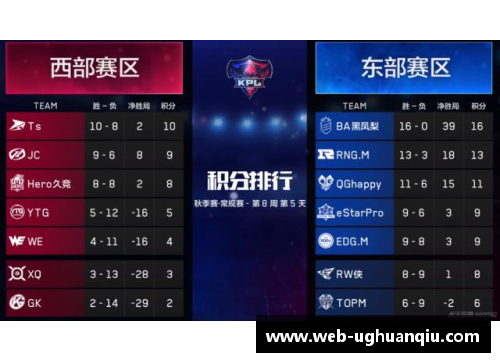 ug环球官网勇士迎来胜利，克莱宣告重回战斗状态 - 副本